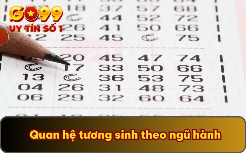 Cách Tính Lô Đề Theo Ngũ Hành Cùng Chuyên Gia GO99 4 Quan hệ tương sinh theo ngũ hành
